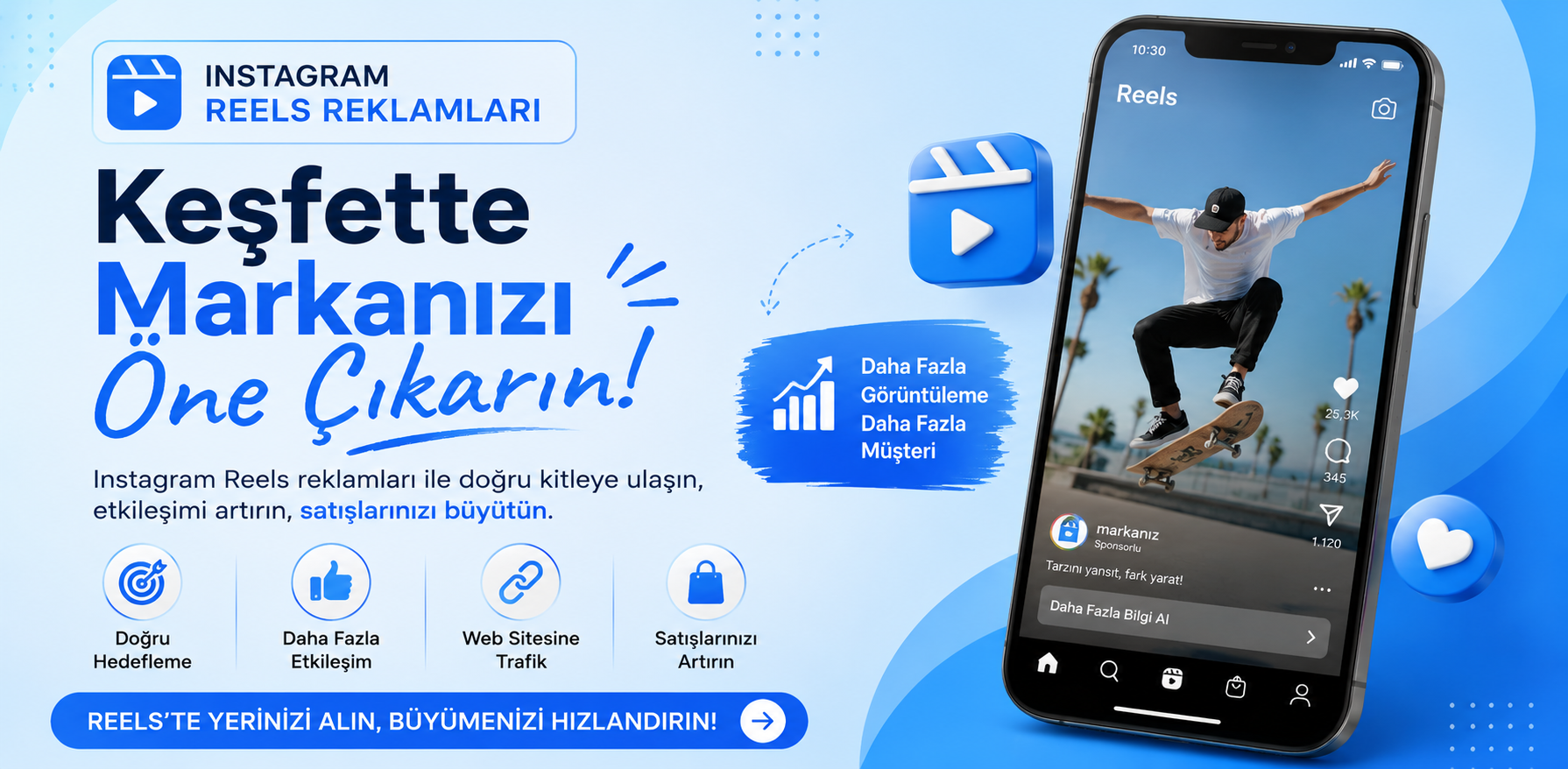 İnstagram Reels Reklam